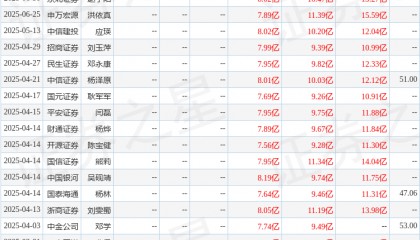平安证券：给予道通科技增持评级