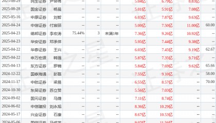 东吴证券：给予国博电子买入评级