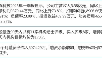 乐鑫科技涨9.82%，东海证券一个月前给出“买入”评级