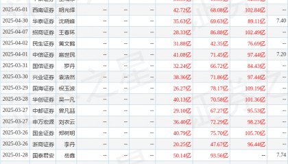 国金证券：给予南方航空买入评级