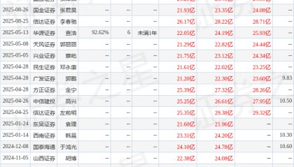 东吴证券：给予皖能电力买入评级