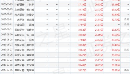国金证券：给予柳工买入评级