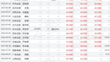 国金证券：给予申能股份买入评级