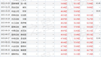 东吴证券：给予宇通客车买入评级