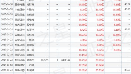 国金证券：给予奥特维买入评级