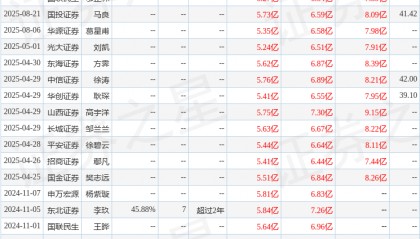 东海证券：给予新洁能买入评级
