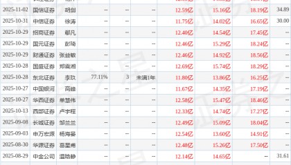 水晶光电：11月26日接受机构调研，国泰海通证券、天演论(深圳)投资有限公司等多家机构参与