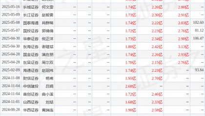 东吴证券：给予科德数控增持评级