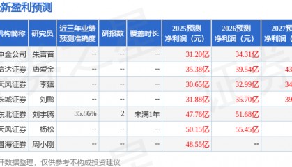 信达证券：首次覆盖白云山给予买入评级