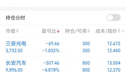 证券可用数量不足(证券可用数量不足怎样卖出)