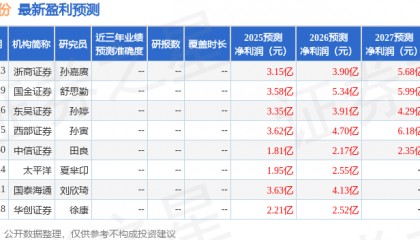 国金证券：给予湘财股份买入评级
