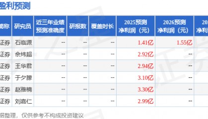 四方达：国泰海通证券、国泰基金等多家机构于11月27日调研我司