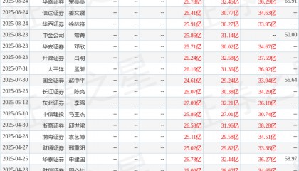 东吴证券：给予爱玛科技买入评级