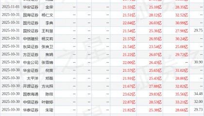 信达证券：给予恺英网络买入评级