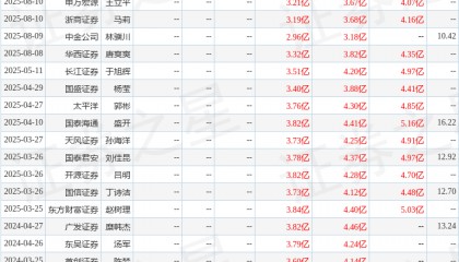 东吴证券：给予健盛集团增持评级