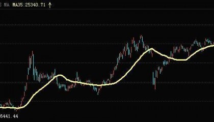机构每日谈 | 华泰证券：港股无需“恐高”