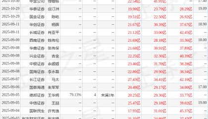 信达证券：给予桐昆股份买入评级