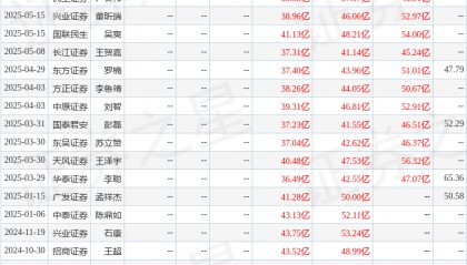 东吴证券：给予中航光电买入评级
