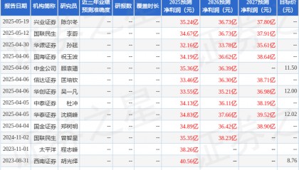 国金证券：给予山东高速买入评级