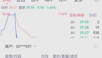华泰证券同花顺(华泰证券同花顺手机版)