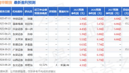 东吴证券：给予南华期货增持评级