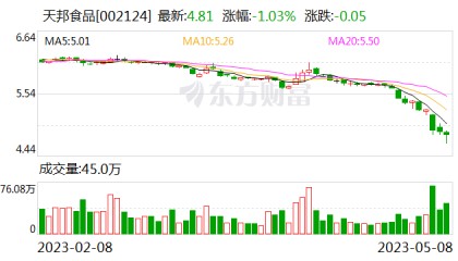 光大证券乌龙(光大证券乌龙指事件案例分析)