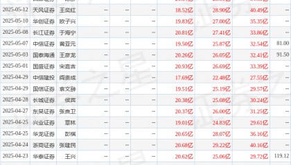 国金证券：给予天孚通信买入评级