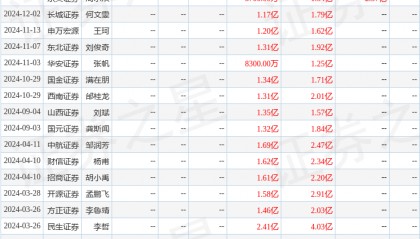 国金证券：给予华中数控买入评级