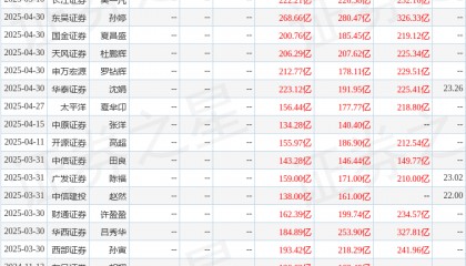 东吴证券：给予国泰海通买入评级