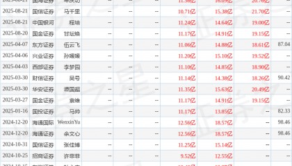东海证券：给予特宝生物买入评级