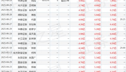 东吴证券：给予三诺生物买入评级