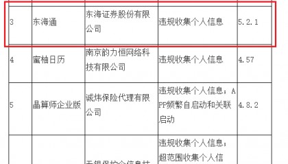 江苏通报7款侵害用户权益APP 东海证券旗下应用登榜