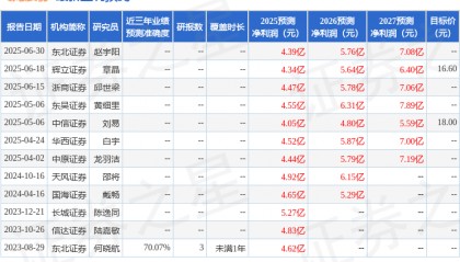 东吴证券：给予飞龙股份买入评级