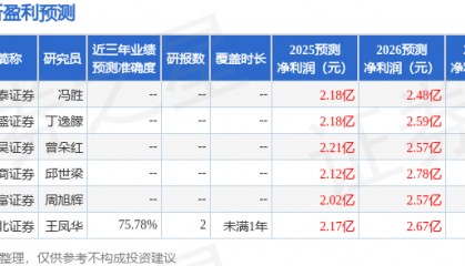 东吴证券：给予斯菱股份买入评级