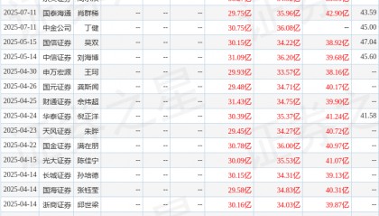 国金证券：给予杰瑞股份买入评级