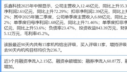 乐鑫科技涨6.09%，东海证券二个月前给出“买入”评级