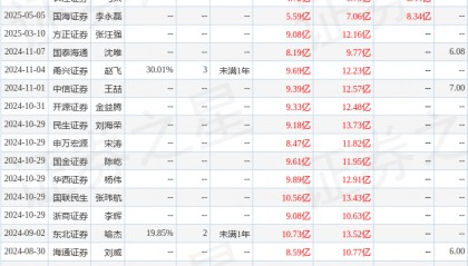 国金证券：给予通用股份买入评级
