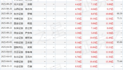 东吴证券：给予航天电器买入评级