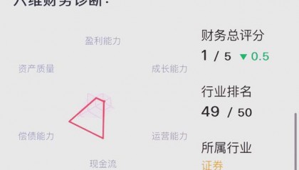 海通证券资管(海通证券资管帐号查询)