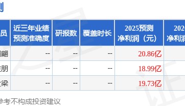 国金证券：给予中铁工业买入评级
