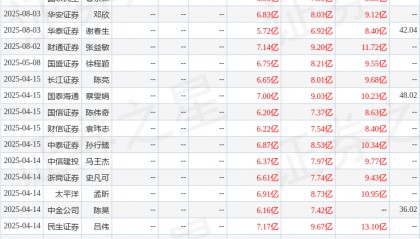 东海证券：给予萤石网络买入评级