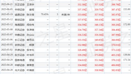 东吴证券：给予五粮液买入评级