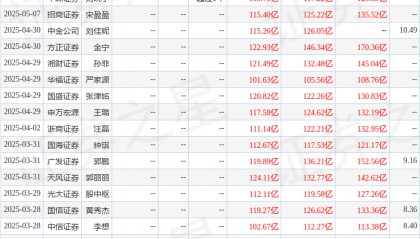 东吴证券：给予华能国际买入评级