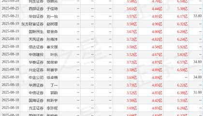 国金证券：给予百亚股份买入评级