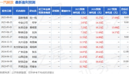 东吴证券：给予一汽解放买入评级