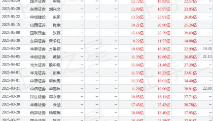 国金证券：给予福莱特买入评级