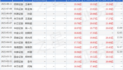 国金证券：给予中谷物流买入评级