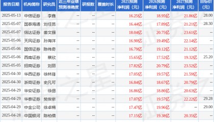 国金证券：给予裕同科技买入评级