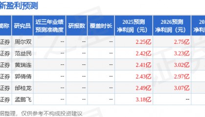 东吴证券：给予新锐股份增持评级