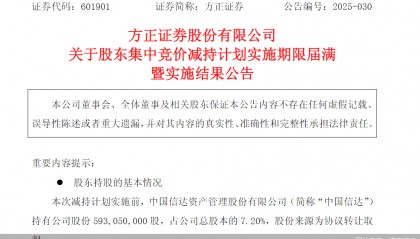 方正证券：股东中国信达减持计划实施期限届满，未减持公司股份